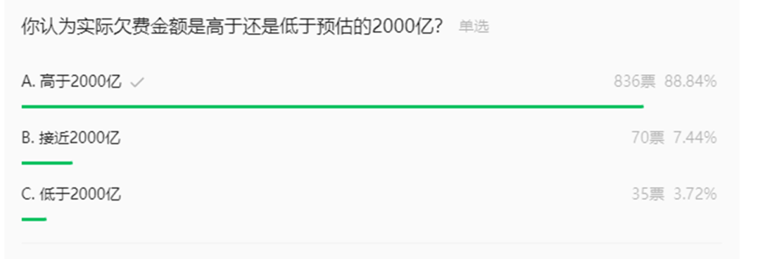 因拖欠污水處理費,污水廠起訴縣政府索賠5.7億,當地擬回購化債- 因拖欠污水處理費,污水廠起訴縣政府索賠5.7億,當地擬回購化債-