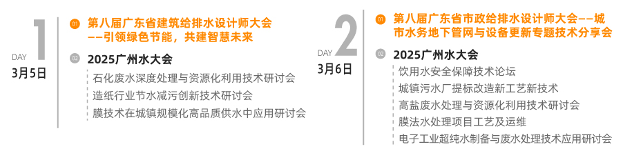 往屆回顧- 往屆回顧-